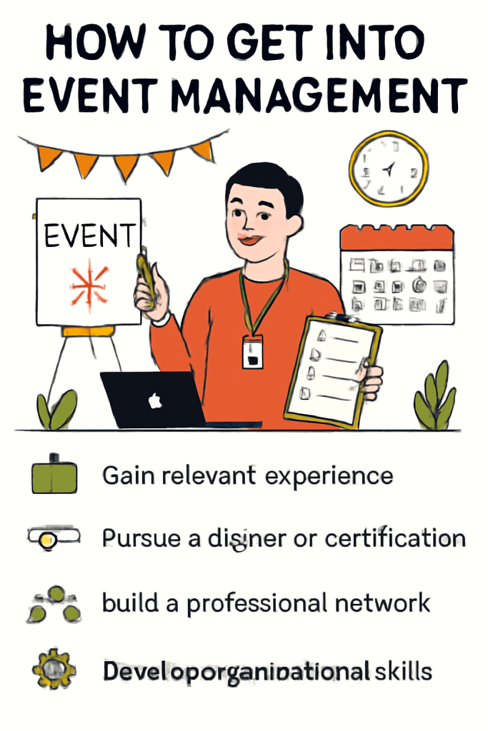 Get Into Event Management
