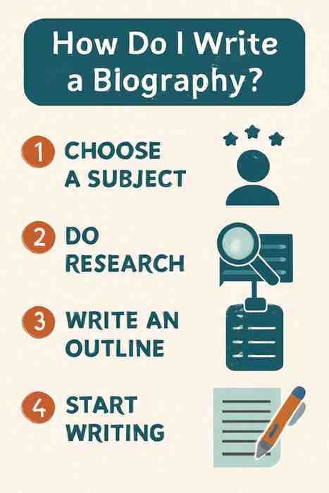 How I Write a Biography