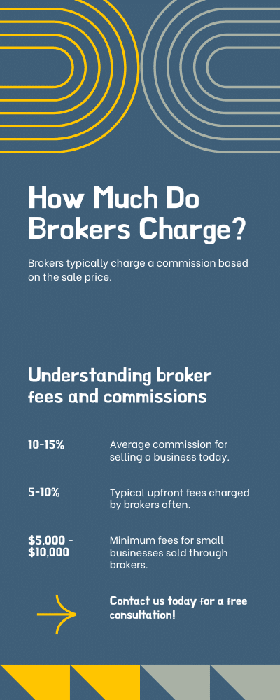 How Much Do Brokers Charge to Sell a Business