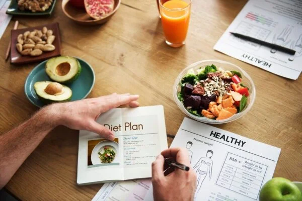 Healthy Eating Plan
